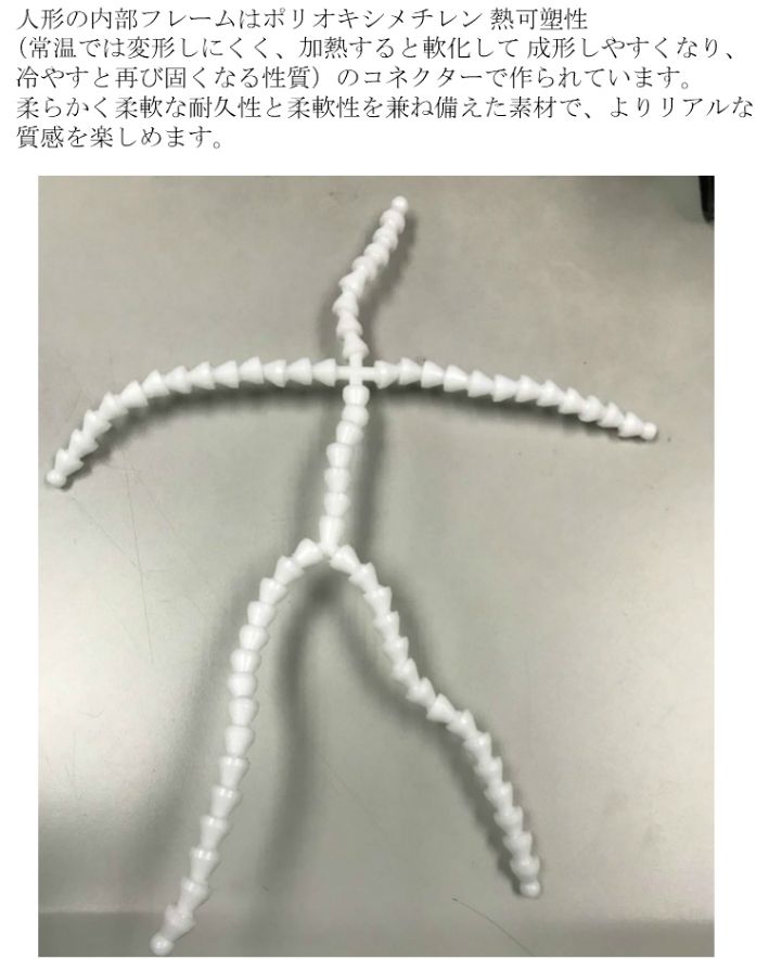 ギャラリービューアに画像をロードする, チャイルドプレイ ティファニー 等身大 人形 ドール チャッキーの種 オフィシャルライセンス 世界3000体限定