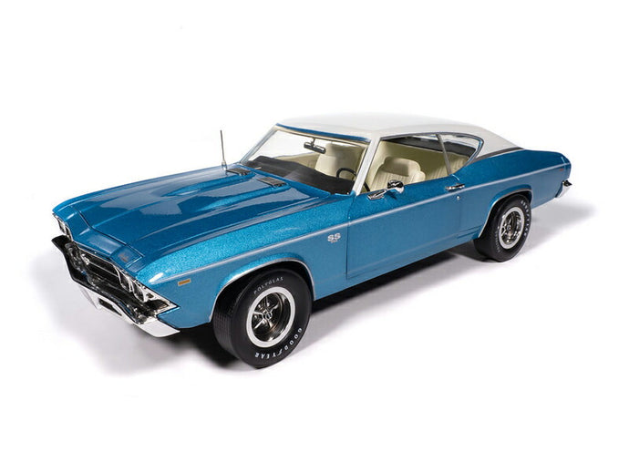 1969 Chevrolet Chevelle ハードトップ MCACN 2トーン アズールターコイズ / AMERICAN MUSCLE 1/18 ミニカー