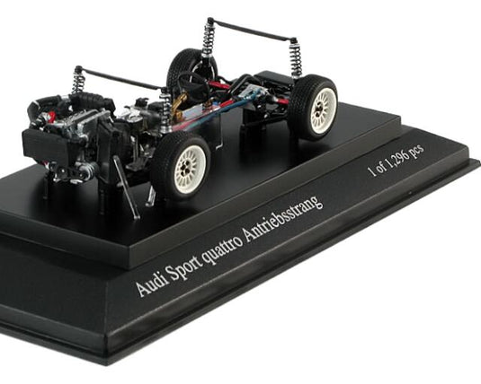 アウディ スポーツクワトロS1 / MINICHAMPS 1/43 ミニカー
