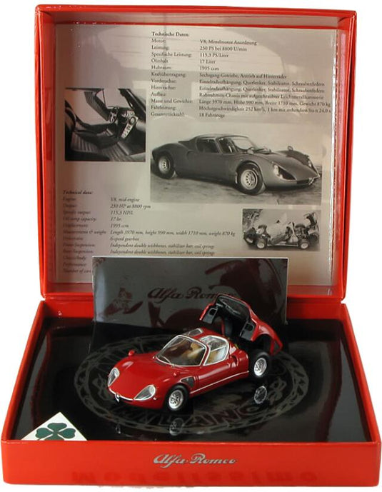 アルファロメオ ティーポ33 ストラダーレ 1968 レッド / MINICHAMPS 1/43 ミニカー