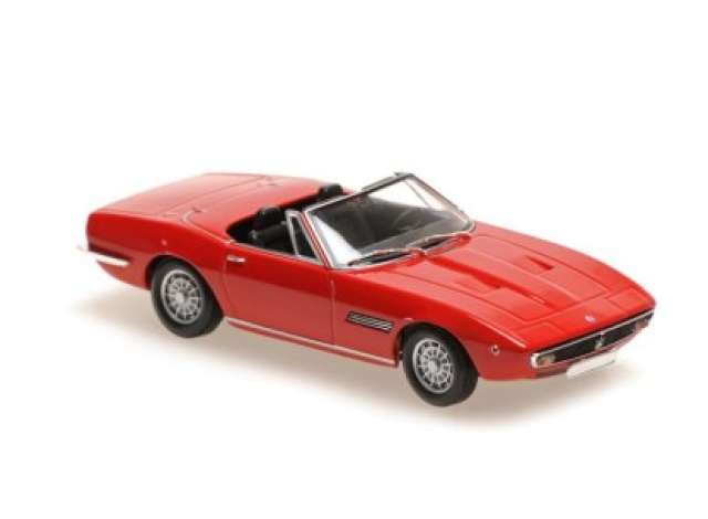 1969 Maserati ギブリ スパイダー レッド/Maxichamps 1/43ミニカー