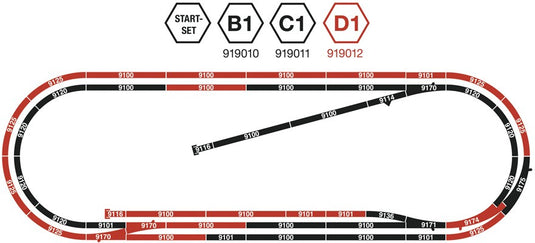 Nゲージ 線路セット Fleischmann フライシュマン D1 道床付 DC