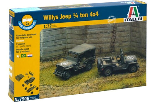 Willys Jeep トン / ITALERI 1/72 プラスチックモデル模型