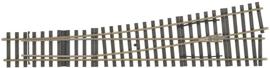Iゲージ 鉄道模型 線路 Maerklin メルクリン 左分岐ポイントセット 半径2321mm 分岐角10 deg DC Turnout set left radius 2321 mm