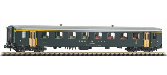 Nゲージ 客車 Piko ピコ SBB passenger car EW I 2nd class Era IV DC