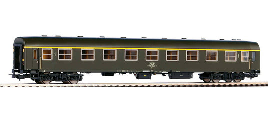 HOゲージ 鉄道模型 客車 Piko ピコ PKP 112A Era V Passenger car 112A PKP V DC