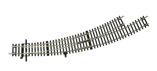 HOゲージ 鉄道模型線路 Roco Curved switch left BWl 5/6 DC