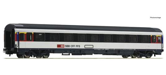 HOゲージ 鉄道模型客車 Roco SBB 1st class Eurocity compartment car Era VI DC