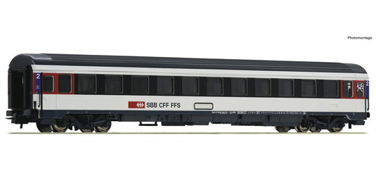 HOゲージ 鉄道模型客車 Roco SBB 2nd class Eurocity compartment car Era VI DC