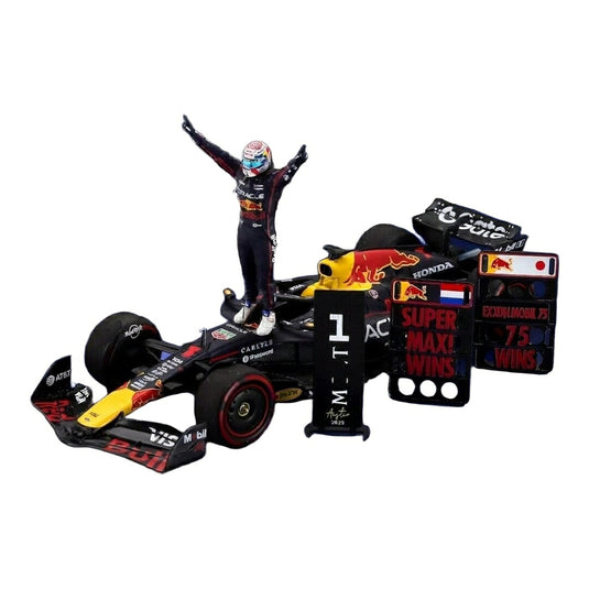 Red Bullレッドブル F1 RB21