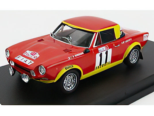 Fiat 124 Abarth
