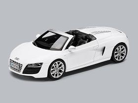 【アウディ純正】  Audi R8 スパイダー ホワイト /Schucoシュコー 1/43ミニカー