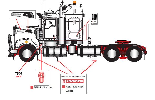 【予約】3-5月以降発売予定Kenworth T909 Prime Mover ホワイト トラック トラクタヘッド/DRAKE 1/50 模型