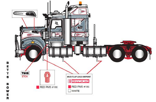 【予約】3-5月以降発売予定Kenworth T909 Prime Mover Betts Bowers トラック トラクタヘッド/DRAKE 1/50 模型